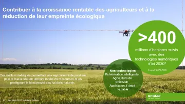 le numérique au service d'une agriculture efficiente